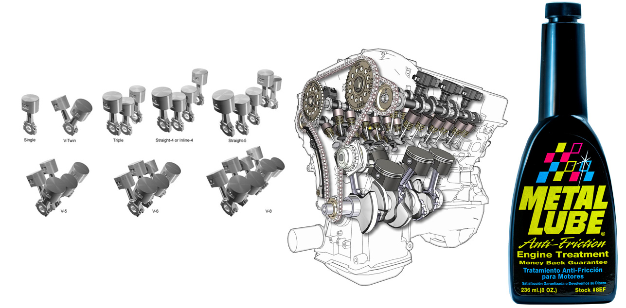 Engine Treatment Formula art