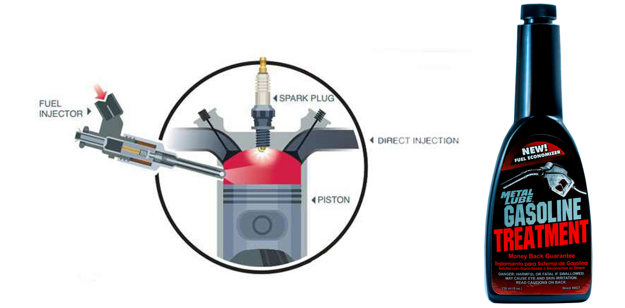 Metal Lube Gasoline Treatment image